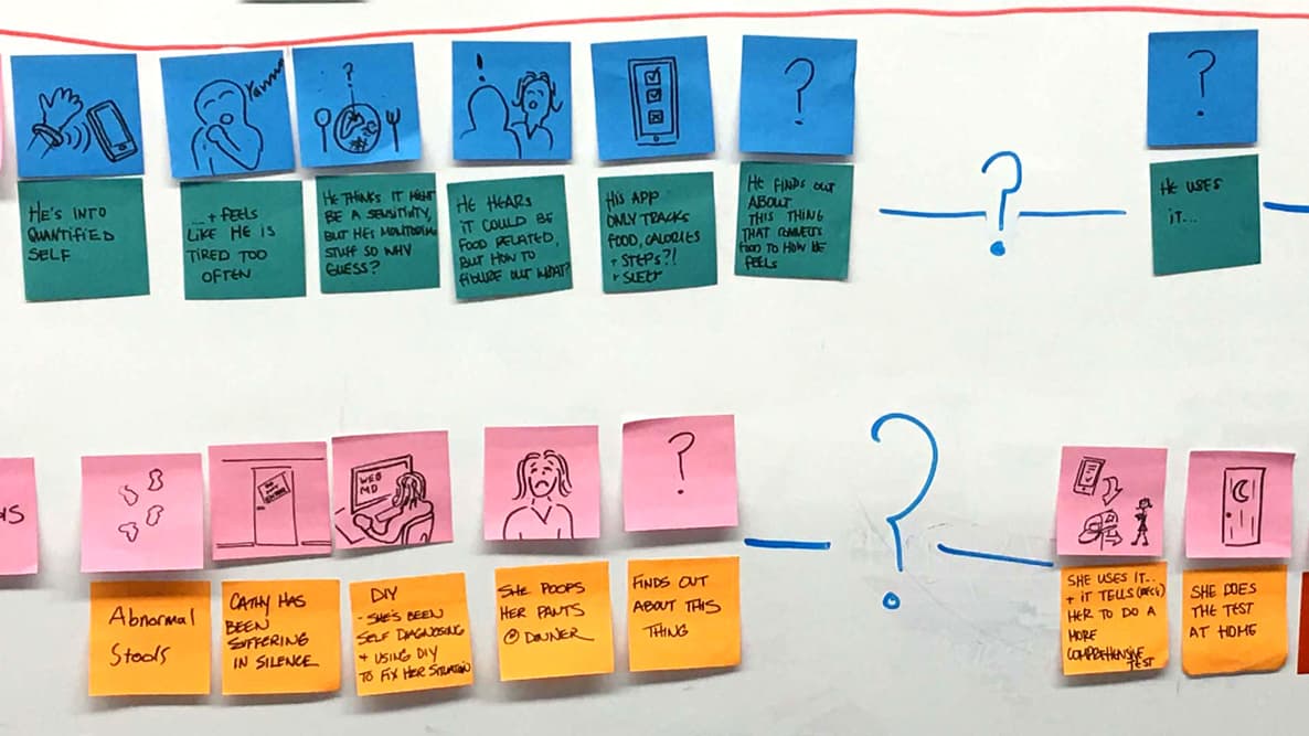 12-Article-Eckholm-ServiceDesignJam H1