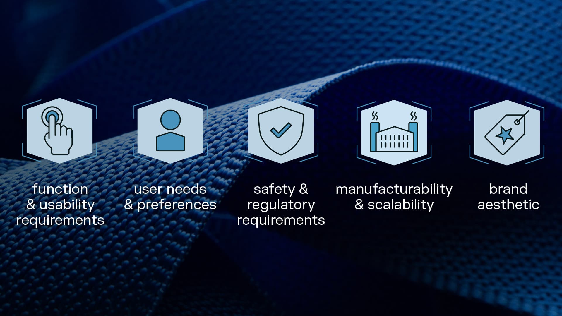 2023 05 22 soft goods prototyping INLINE1a